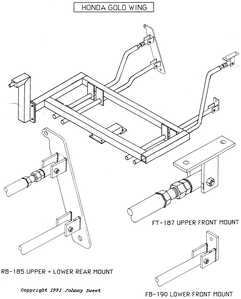 JSweet GL1000 mounts