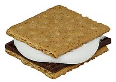 Smores Microwave Smores Microwave