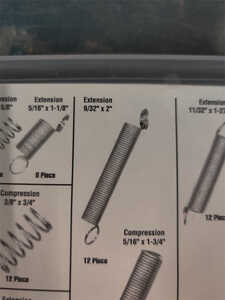 Springs of Choice Springs of Choice